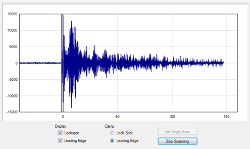 UWB waveform scan